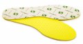 Dr. Grepl Herren-Schuheinlagen Gelb | ARNO-schuhe.de – Schuhe mit Tradition